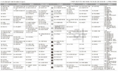 8월29일(화) TV 편성표