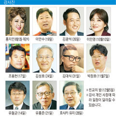 [알림] 영남일보 CEO 아카데미 26기 모집…평생 '영남가족'으로 모시겠습니다
