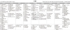 9월3일(일) TV 편성표
