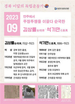 경북독립운동기념관, '9월 경북 독립운동가'로 김상률·석기만 선정