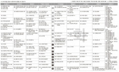 9월5일(화) TV 편성표