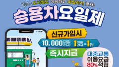 '주차비 할인· 마일리지 지급' 다양한 혜택에도…대구 승용차 요일제 이용률 1% 안팎