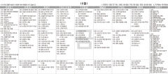 9월8일(금) TV 편성표