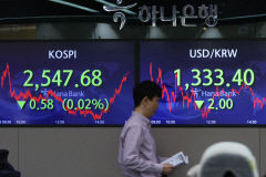 '중국 화웨이 논란' SK하이닉스 4% 급락…코스피 약보합