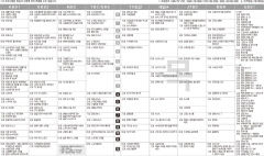 9월14일(목) TV 편성표