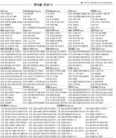 9월14일(목) 케이블·위성TV 편성표