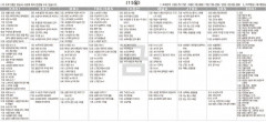 9월15일(금) TV 편성표