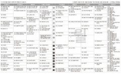 9월18일(월) TV 편성표