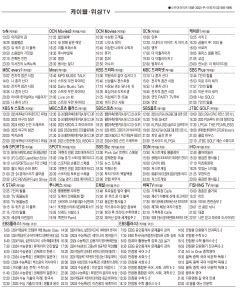 9월18일(월) 케이블·위성TV 편성표