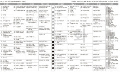 9월19일(화) TV 편성표