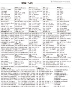 9월19일(화) 케이블·위성TV 편성표
