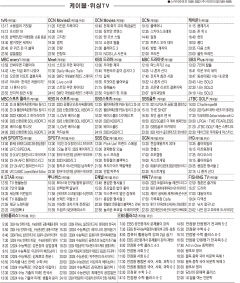 9월20일(수) 케이블·위성TV 편성표