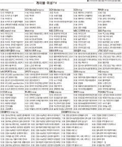 9월21일(목) 케이블·위성TV 편성표