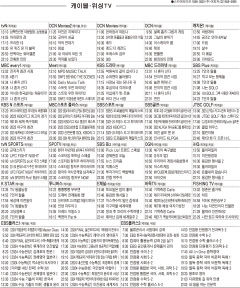 9월25일(월) 케이블·위성TV 편성표