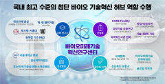 경북도, 과기정통부 '혁신연구센터(IRC)' 공모 선정