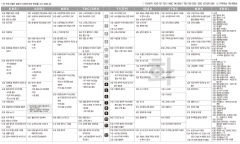 9월26일(화) TV 편성표