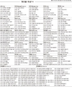9월27일(수) 케이블·위성TV 편성표