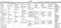 9월28일(목) TV 편성표