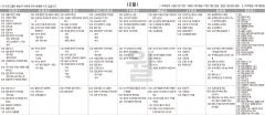 10월2일(월) TV 편성표