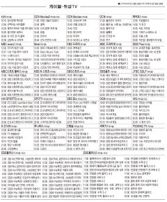 10월4일(수) 케이블·위성TV 편성표