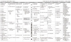 10월4일(수) TV 편성표