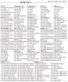 10월5일(목) 케이블·위성TV 편성표