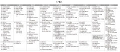 10월7일(토) TV 편성표