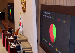 대통령실, 이균용 대법원장 후보자 임명 '부결'에 