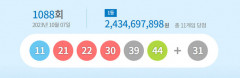 제1088회 로또복권 1등 당첨자 11명, 24억3천만원씩 받아
