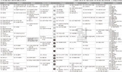 10월9일(월) TV 편성표