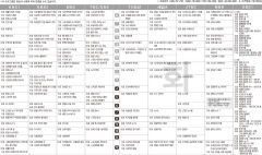 10월10일(화) TV 편성표