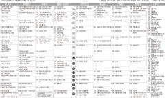 10월11일(수) TV 편성표