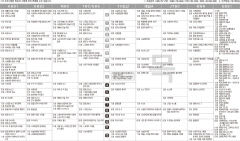 10월12일(목) TV 편성표