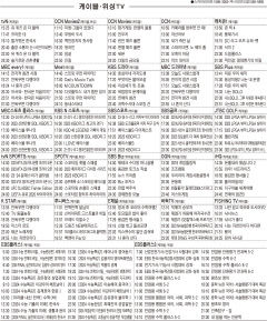 10월12일(목) 케이블·위성TV 편성표