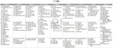 10월15일(일) TV 편성표