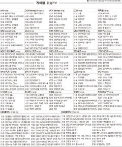 10월17일(화) 케이블·위성TV 편성표