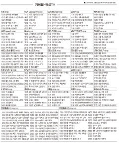 10월18일(수) 케이블·위성TV 편성표