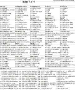 10월24일(화) 케이블·위성TV 편성표