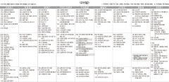 10월28일(토) TV 편성표