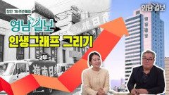 [창간 78주년 특집] 영남일보 인생그래프 그리기 (2)1989년 복간~ 2023년 현재)| 영남일보