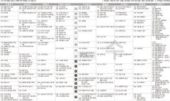 11월1일(수) TV 편성표