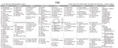 11월5일(일) TV 편성표