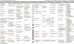 11월7일(화) TV 편성표