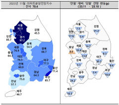 고금리에 매수 심리 위축 여파...대구 아파트 분양 전망 '다시 흐림'