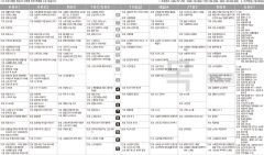 11월9일(목) TV 편성표