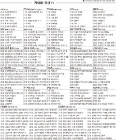11월9일(목) 케이블·위성TV 편성표