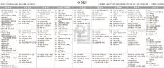 11월12일(일) TV 편성표