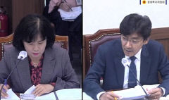 대구시 문체국 행감서 '대구트립앱' '동성로 활성화 정책' '간송미술관' 지적