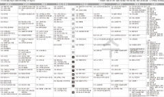 11월15일(수) TV 편성표