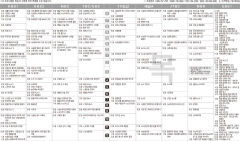 11월16일(목) TV 편성표